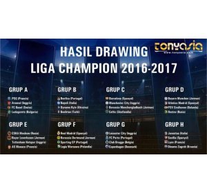 Siapa Menyusul Lolos ke Babak 16 Besar di Matchday 5? | Judi Bola Online | Agen Bola Terpercaya